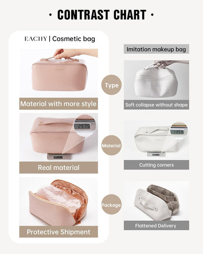 Travel Makeup Bag, Large Capacity Cosmetic Bag for Women, Waterproof PU Leather, Flat Open Portable Toiletry Bag for Skincare, Brushes & Travel Essentials - Colors B