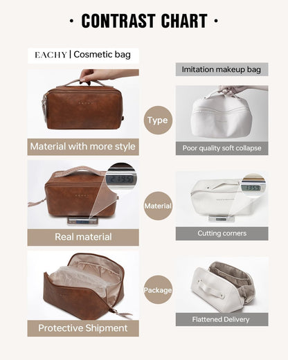 Travel Makeup Bag, Large Capacity Cosmetic Bag for Women, Waterproof PU Leather, Flat Open Portable Toiletry Bag for Skincare, Brushes & Travel Essentials - Colors B