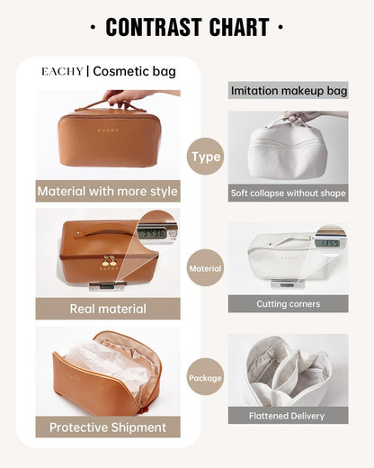 Travel Makeup Bag, Large Capacity Cosmetic Bag for Women, Waterproof PU Leather, Flat Open Portable Toiletry Bag for Skincare, Brushes & Travel Essentials - Colors B