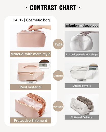 Travel Makeup Bag, Large Capacity Cosmetic Bag for Women, Waterproof PU Leather, Flat Open Portable Toiletry Bag for Skincare, Brushes & Travel Essentials - Colors B