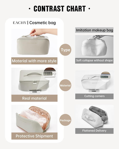 Travel Makeup Bag, Large Capacity Cosmetic Bag for Women, Waterproof PU Leather, Flat Open Portable Toiletry Bag for Skincare, Brushes & Travel Essentials - Colors B