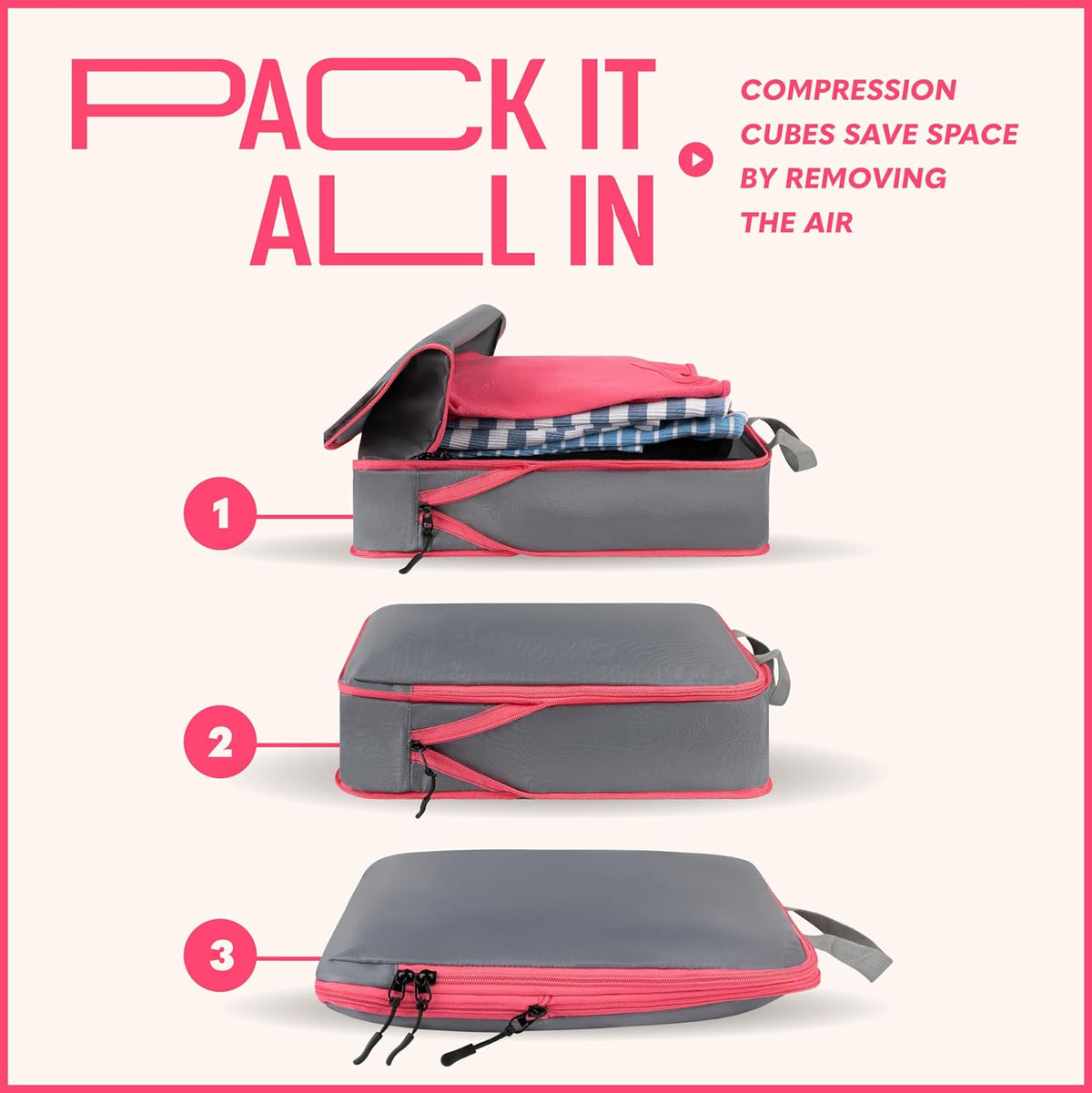 Compression, 4 Set/6 Set Packing Cubes for Carry on Suitcase, Organizer Bags Set