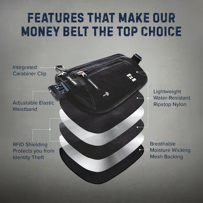 Money Belt for Secure Travel - RFID Blocking Slim Passport Holder - Hidden Waist Pouch for Cash, Credit Cards, Documents - Concealable Under Clothes, Water-Resistant Slim Fanny Pack for Men and Women
