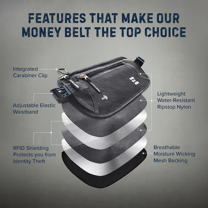 Money Belt for Secure Travel - RFID Blocking Slim Passport Holder - Hidden Waist Pouch for Cash, Credit Cards, Documents - Concealable Under Clothes, Water-Resistant Slim Fanny Pack for Men and Women