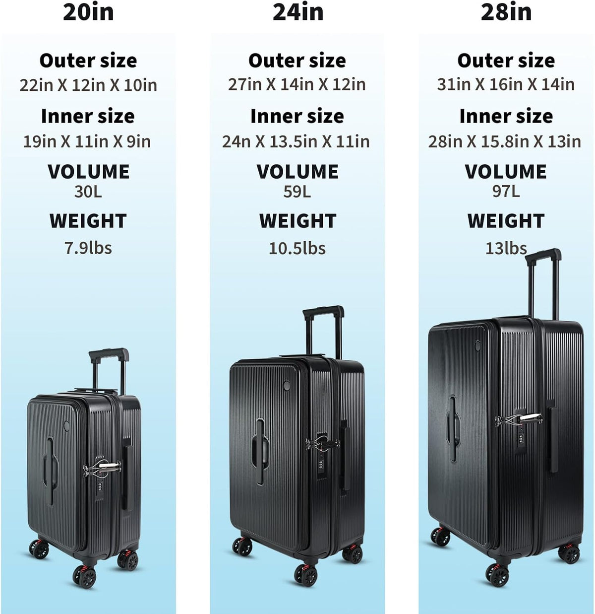 Carry on Luggage Airline Approved, Hardshell PC Carry on Suitcases with Wheels, Top and Middle Dual Openings Design Carry-on Luggage for Travel with TSA Lock and Multi-Handle
