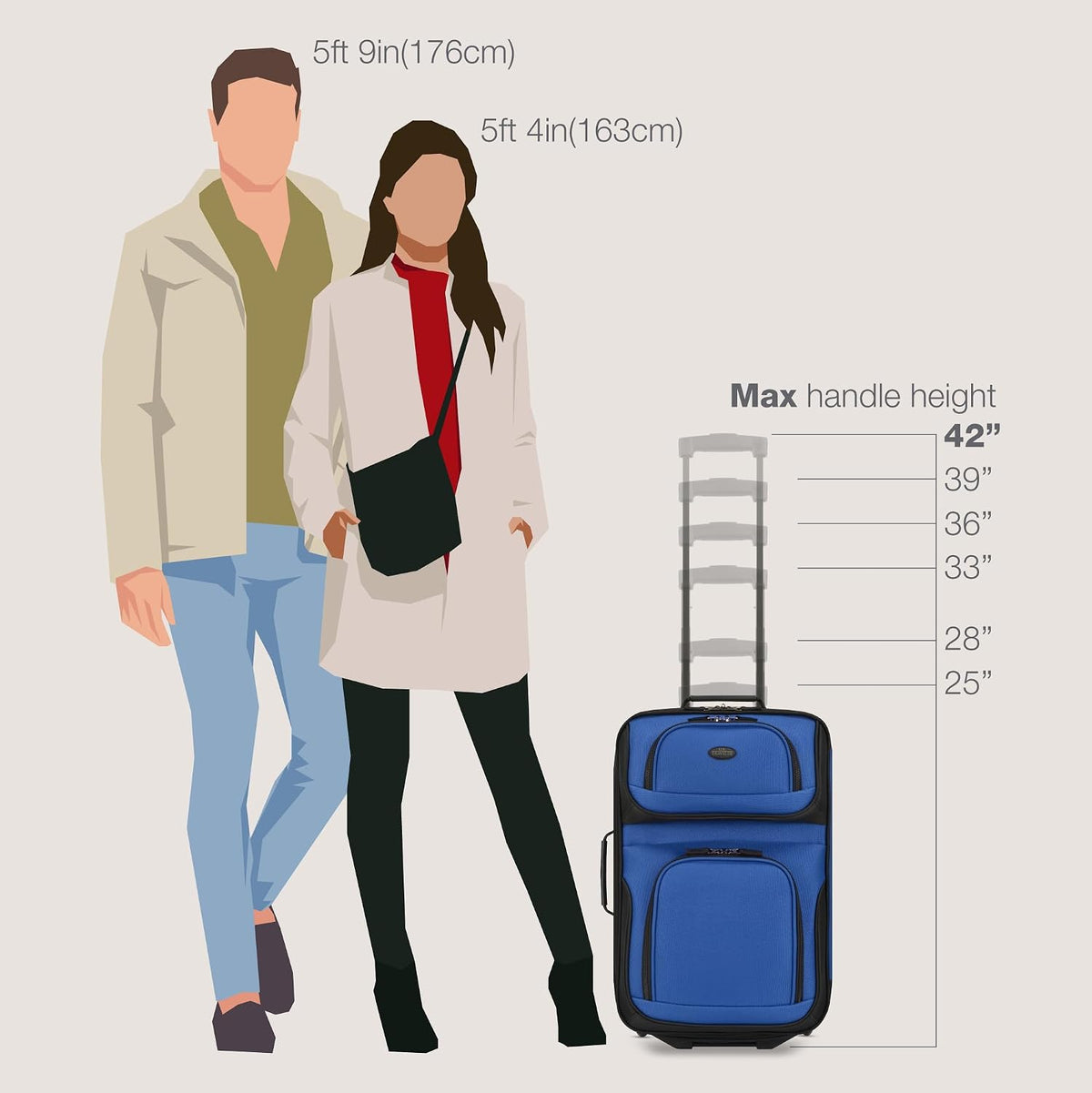 Rio Lightweight Softside Rolling Carry-on Suitcase, 4-Wheel Single, Light Blue