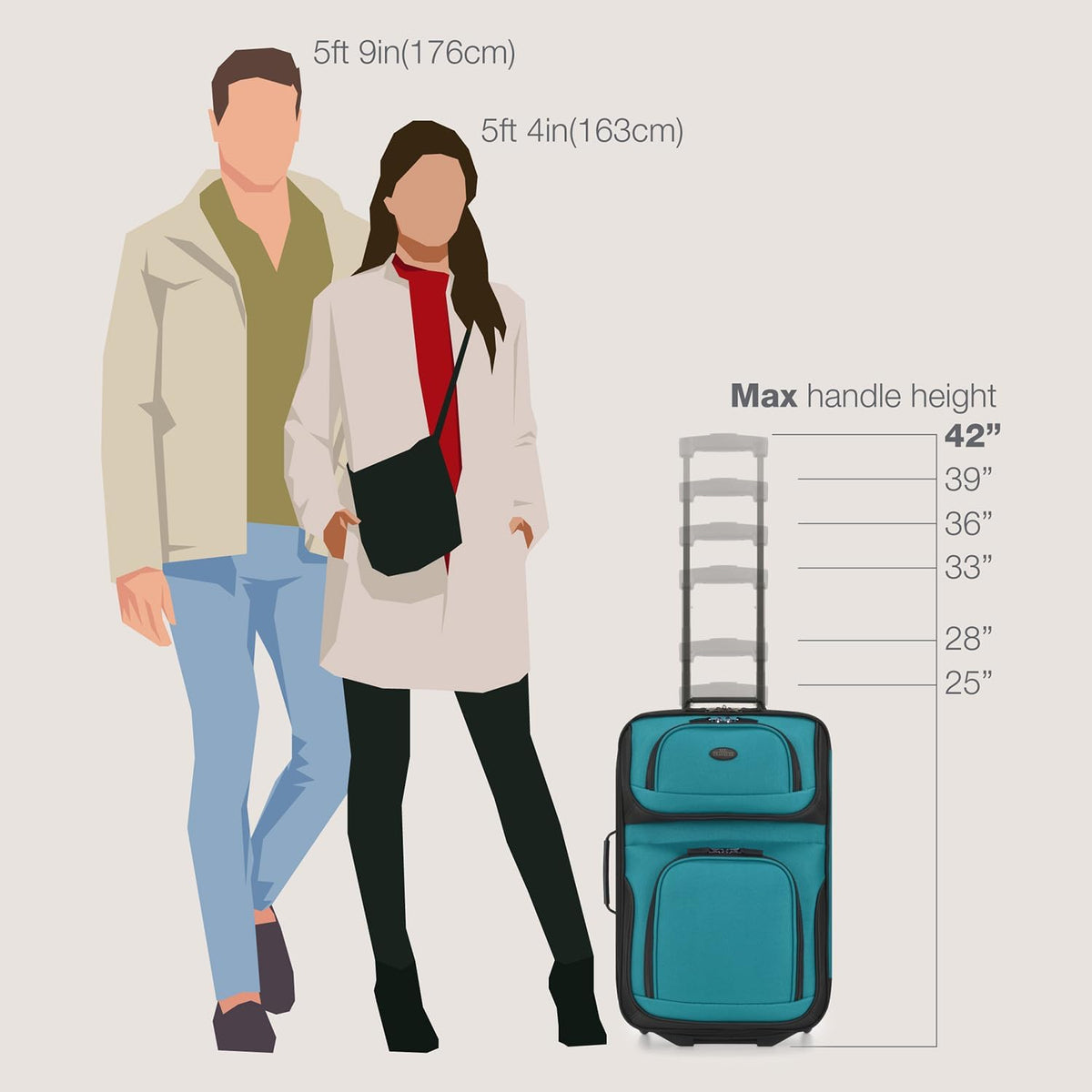 Rio Lightweight Softside Rolling Carry-on Suitcase, 4-Wheel Single, Light Blue