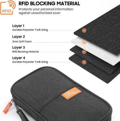 Family Passport Holder Organizer, RFID Blocking Travel Document Case, Lightweight Large Passport Cover Case Waterproof Bag Document Organizer for Women & Men