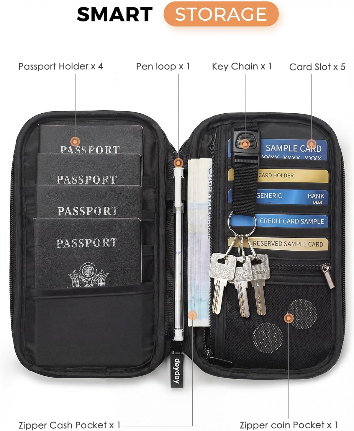 Family Passport Holder Organizer, RFID Blocking Travel Document Case, Lightweight Large Passport Cover Case Waterproof Bag Document Organizer for Women & Men
