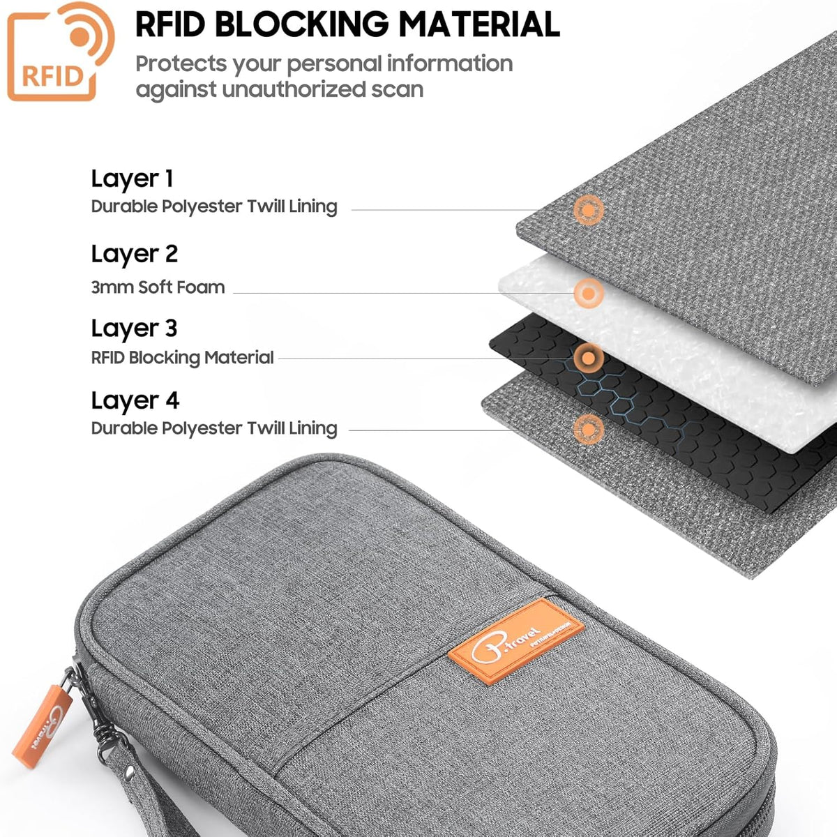 Family Passport Holder Organizer, RFID Blocking Travel Document Case, Lightweight Large Passport Cover Case Waterproof Bag Document Organizer for Women & Men