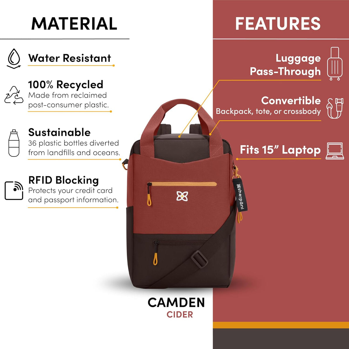 Camden Pro Convertible Backpack for Men Women, Travel Commuter Laptop Backpack & Shoulder Bag, RFID Carry On Personal Item, Expandable, Fits 15.6 Inch Laptop, Travel Gift (Dune)