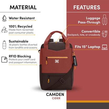 Camden Pro Convertible Backpack for Men Women, Travel Commuter Laptop Backpack & Shoulder Bag, RFID Carry On Personal Item, Expandable, Fits 15.6 Inch Laptop, Travel Gift (Dune)