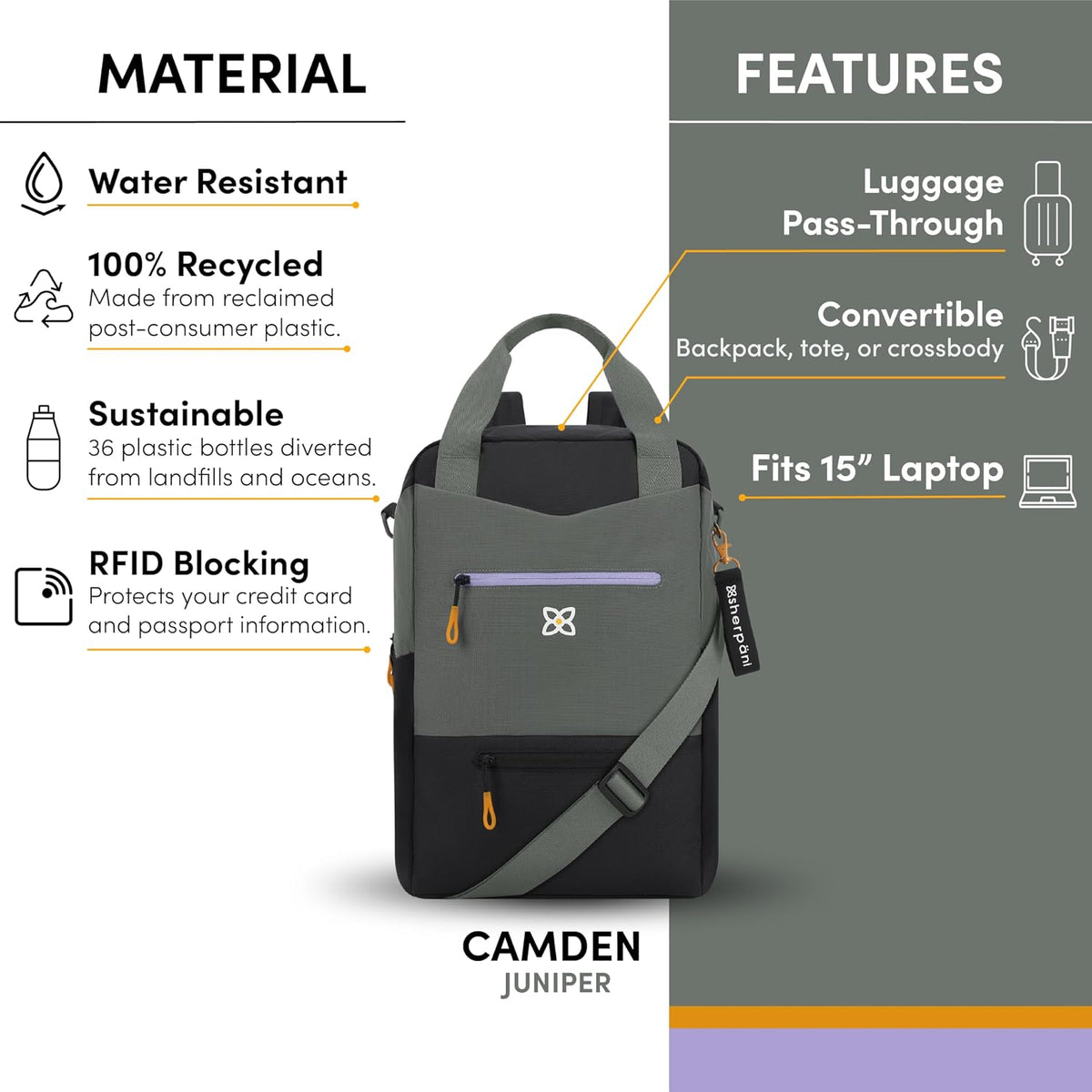 Camden Pro Convertible Backpack for Men Women, Travel Commuter Laptop Backpack & Shoulder Bag, RFID Carry On Personal Item, Expandable, Fits 15.6 Inch Laptop, Travel Gift (Dune)