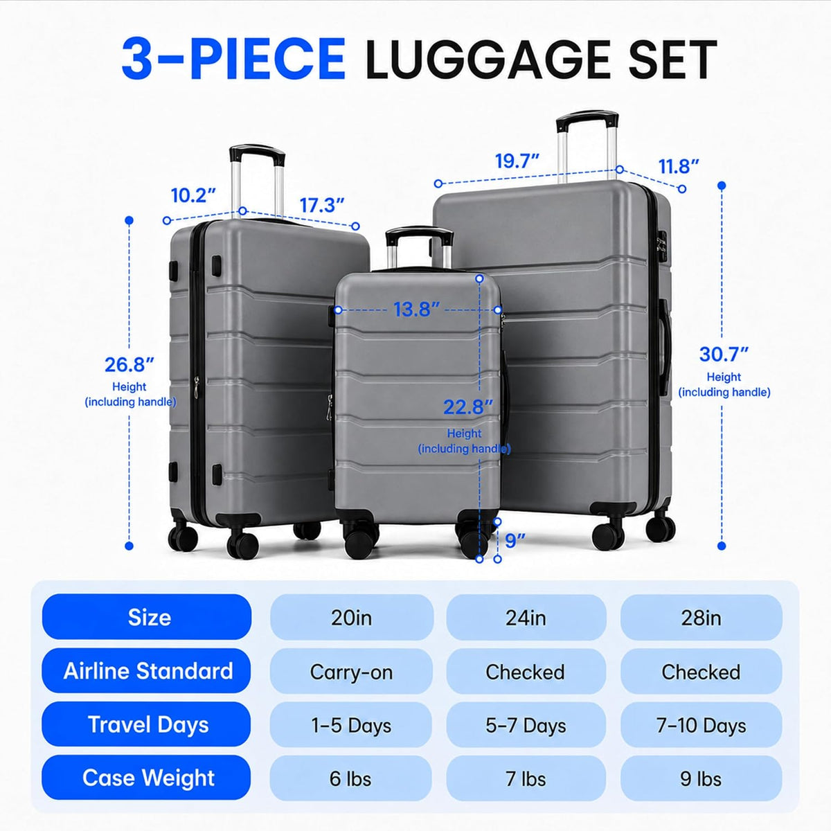 20 Inch Hardside Carry On Luggage, Suitcase with Double Spinner Wheels & TSA Lock, Hard Shell Suitcase, Expandable Rolling Lightweight Luggage, White