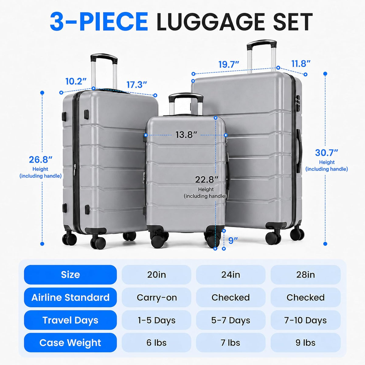 20 Inch Hardside Carry On Luggage, Suitcase with Double Spinner Wheels & TSA Lock, Hard Shell Suitcase, Expandable Rolling Lightweight Luggage, White