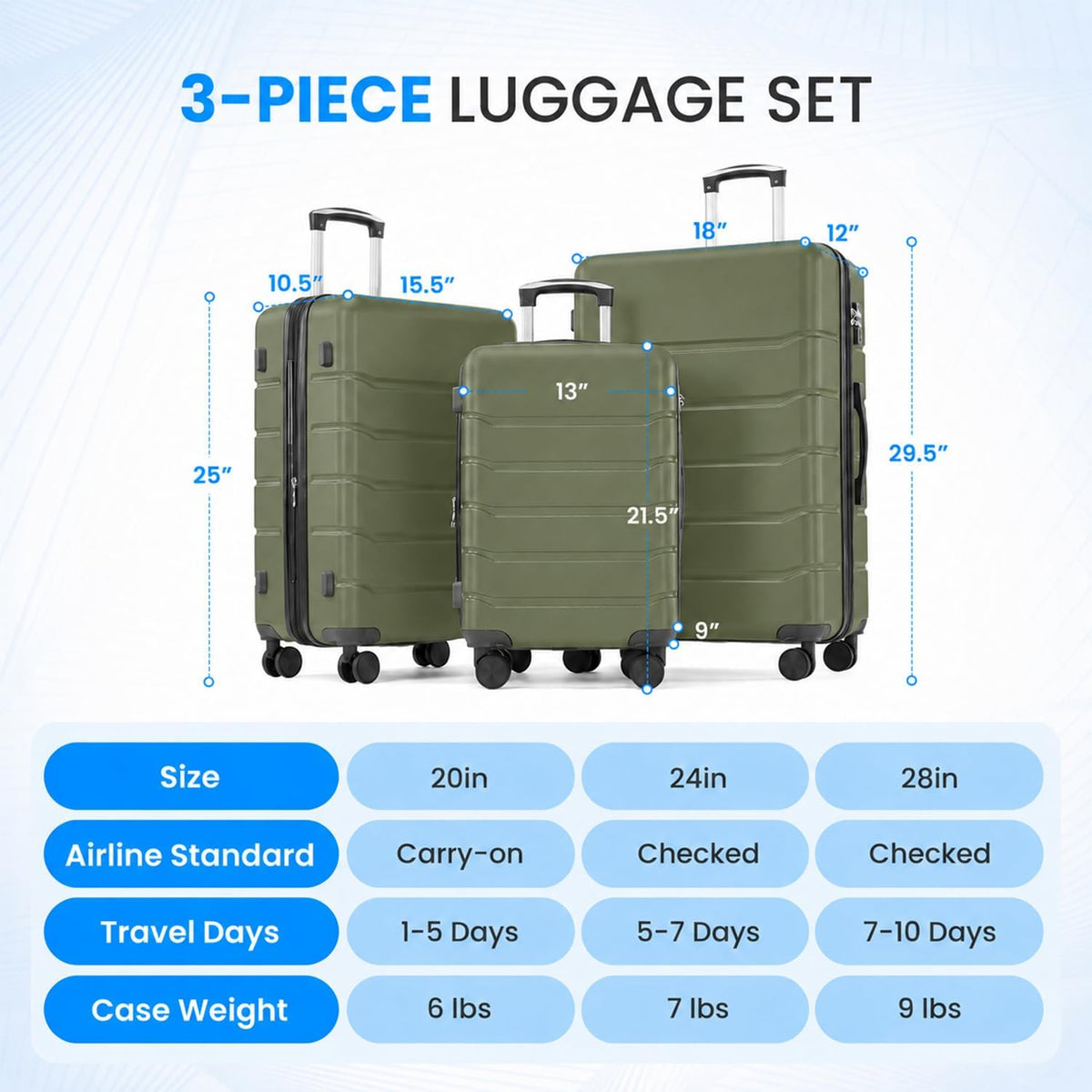 20 Inch Hardside Carry On Luggage, Suitcase with Double Spinner Wheels & TSA Lock, Hard Shell Suitcase, Expandable Rolling Lightweight Luggage, White