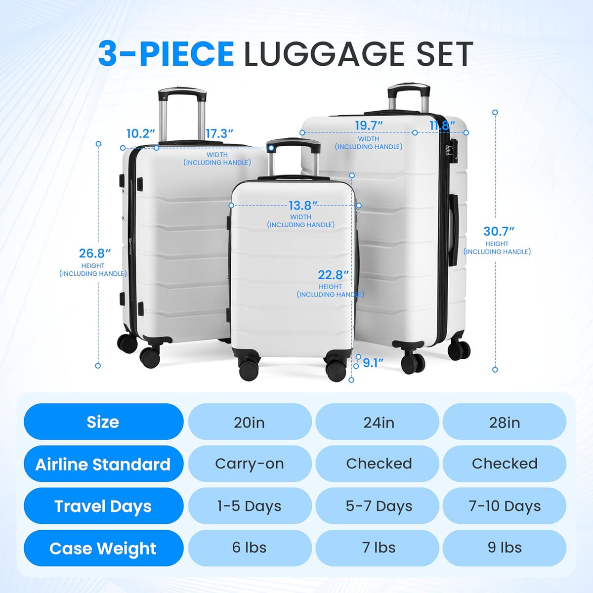 20 Inch Hardside Carry On Luggage, Suitcase with Double Spinner Wheels & TSA Lock, Hard Shell Suitcase, Expandable Rolling Lightweight Luggage, White