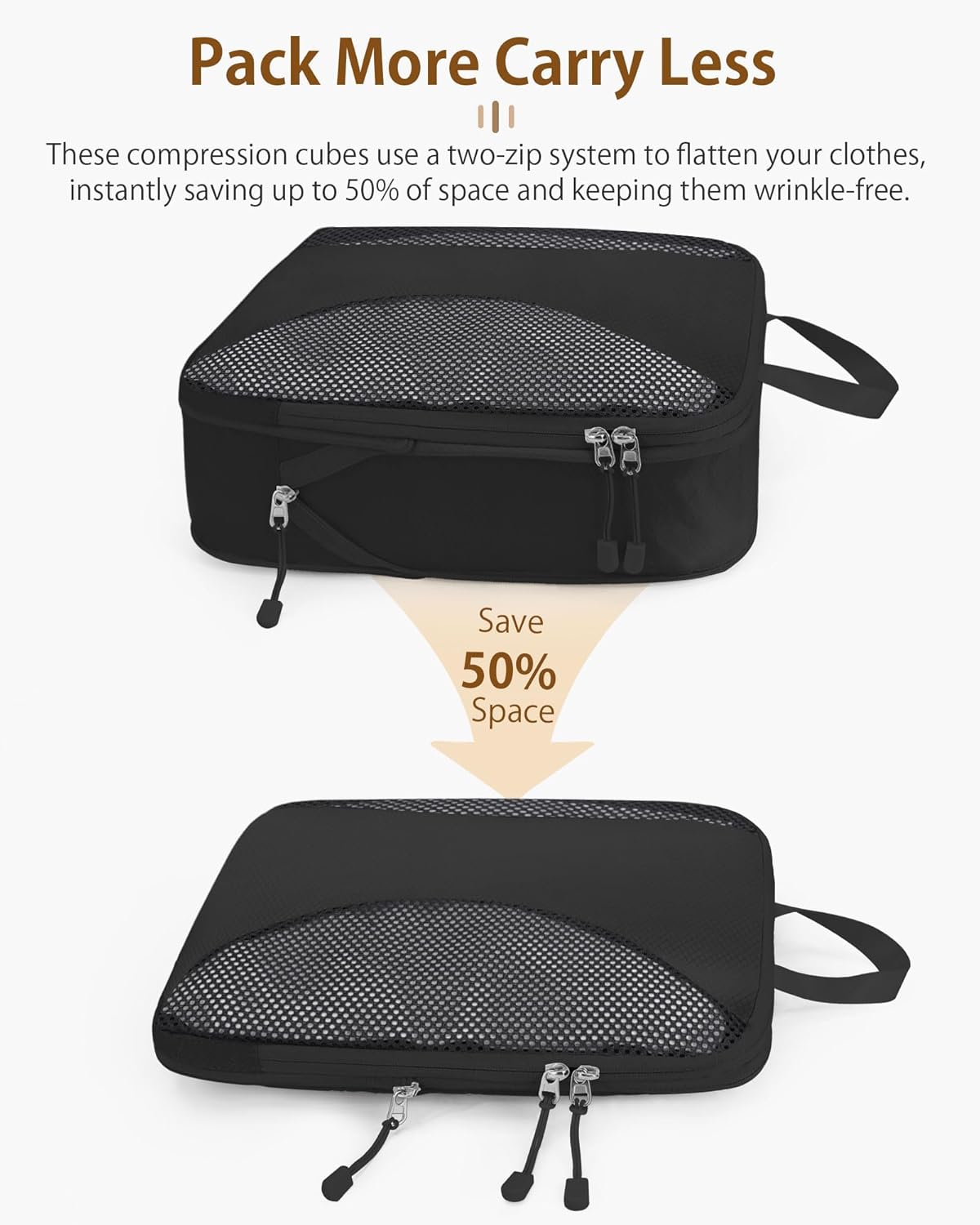 Compression Packing Cubes 10 Sets, Packing Organizers, Extensible Suitcase Organiser Bags, Travel Organizer Cubes for Travel Essentials Beige