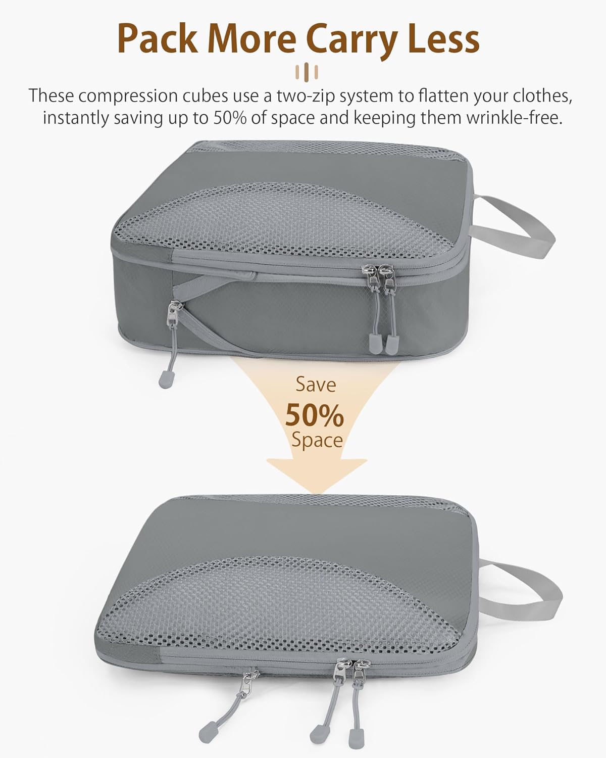Compression Packing Cubes 10 Sets, Packing Organizers, Extensible Suitcase Organiser Bags, Travel Organizer Cubes for Travel Essentials Beige
