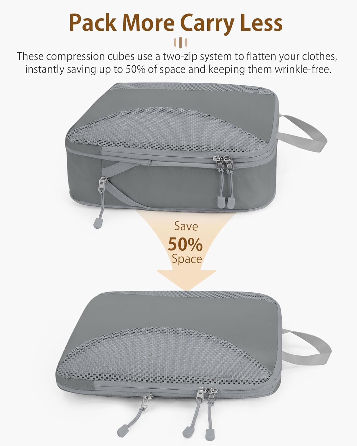 Compression Packing Cubes 10 Sets, Packing Organizers, Extensible Suitcase Organiser Bags, Travel Organizer Cubes for Travel Essentials Beige