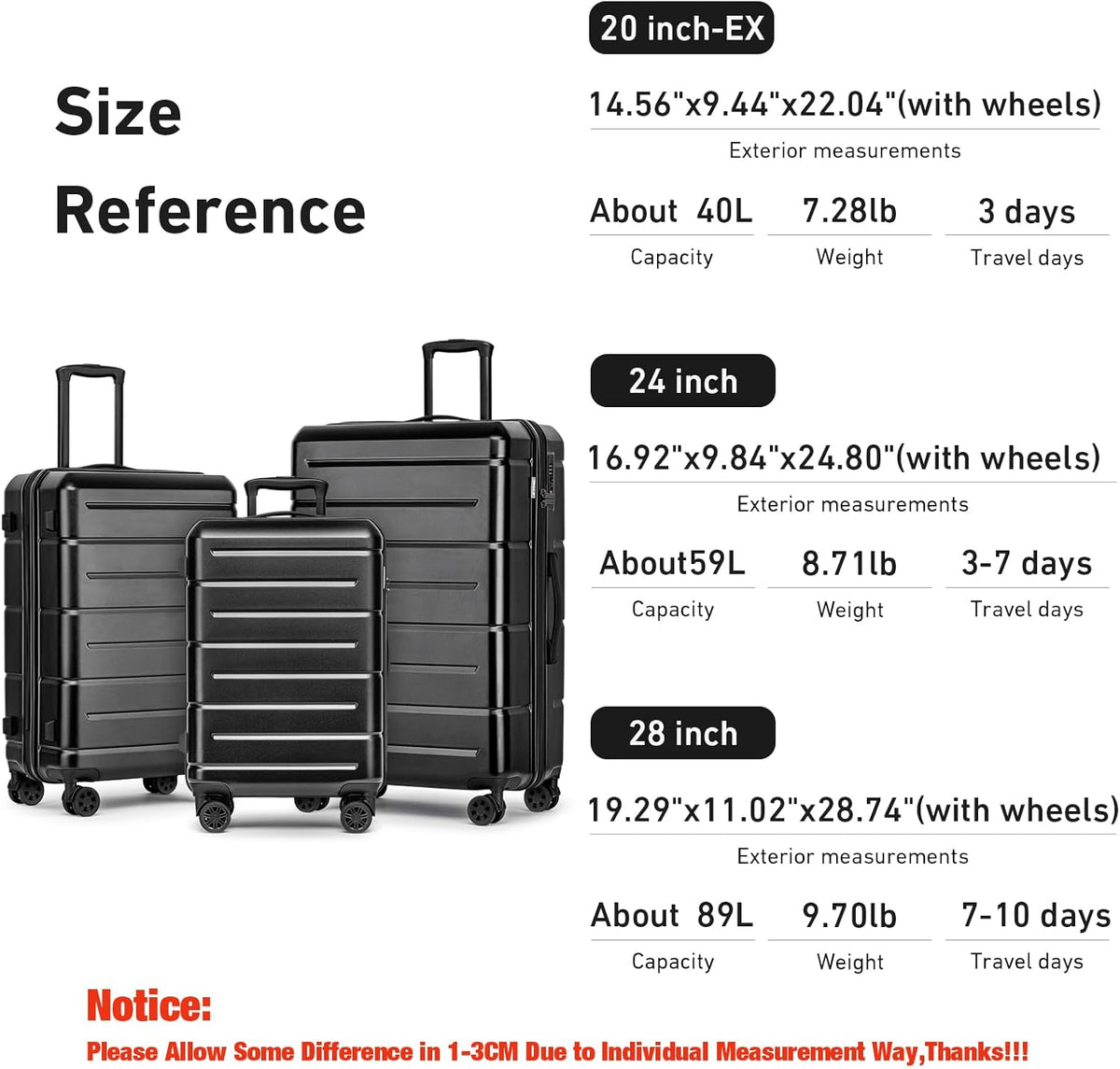 Carry On Luggage 22x14x9 Airline Approved Hardshell Carry On Suitcases with Wheels Travel Rolling 20 Inch Luggage with Cup Holder for Men Women,Carry-on Green