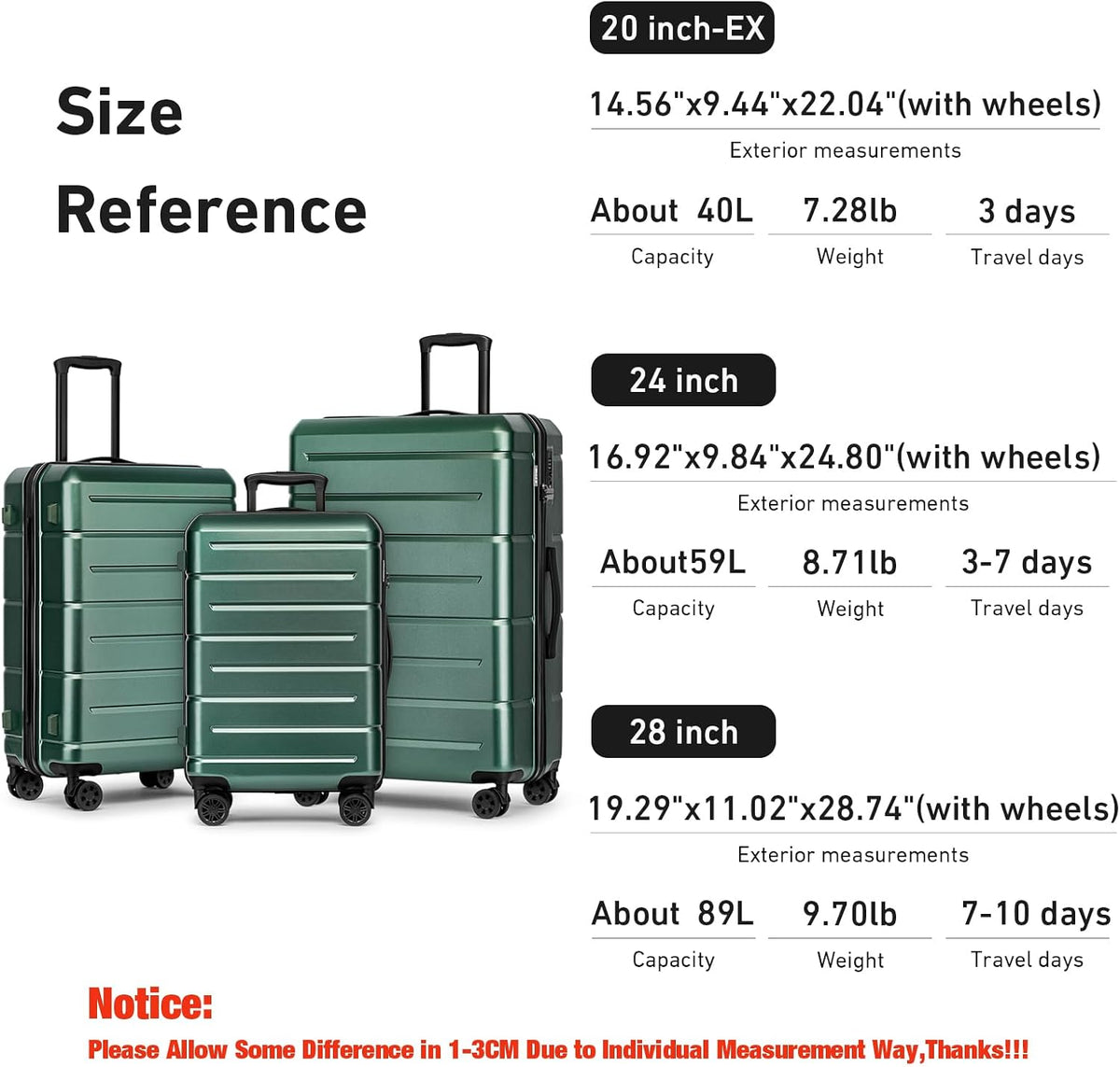 Carry On Luggage 22x14x9 Airline Approved Hardshell Carry On Suitcases with Wheels Travel Rolling 20 Inch Luggage with Cup Holder for Men Women,Carry-on Green
