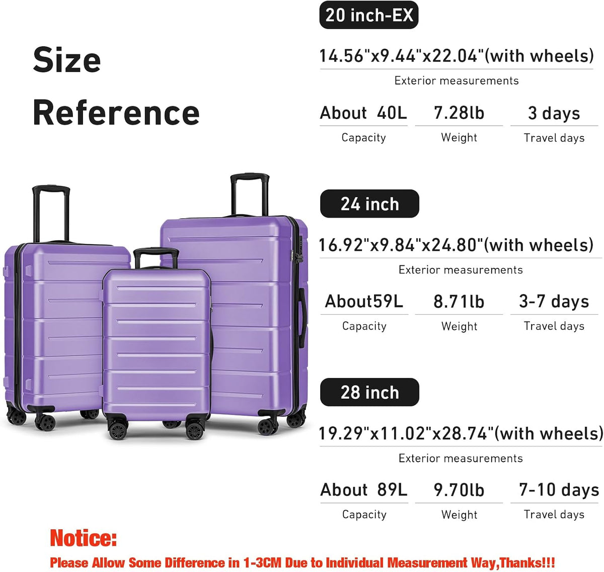 Carry On Luggage 22x14x9 Airline Approved Hardshell Carry On Suitcases with Wheels Travel Rolling 20 Inch Luggage with Cup Holder for Men Women,Carry-on Green