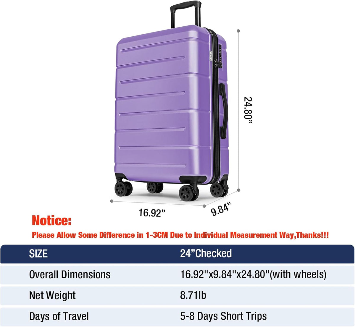 Carry On Luggage 22x14x9 Airline Approved Hardshell Carry On Suitcases with Wheels Travel Rolling 20 Inch Luggage with Cup Holder for Men Women,Carry-on Green