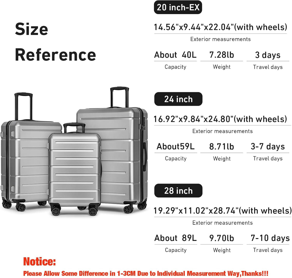 Carry On Luggage 22x14x9 Airline Approved Hardshell Carry On Suitcases with Wheels Travel Rolling 20 Inch Luggage with Cup Holder for Men Women,Carry-on Green