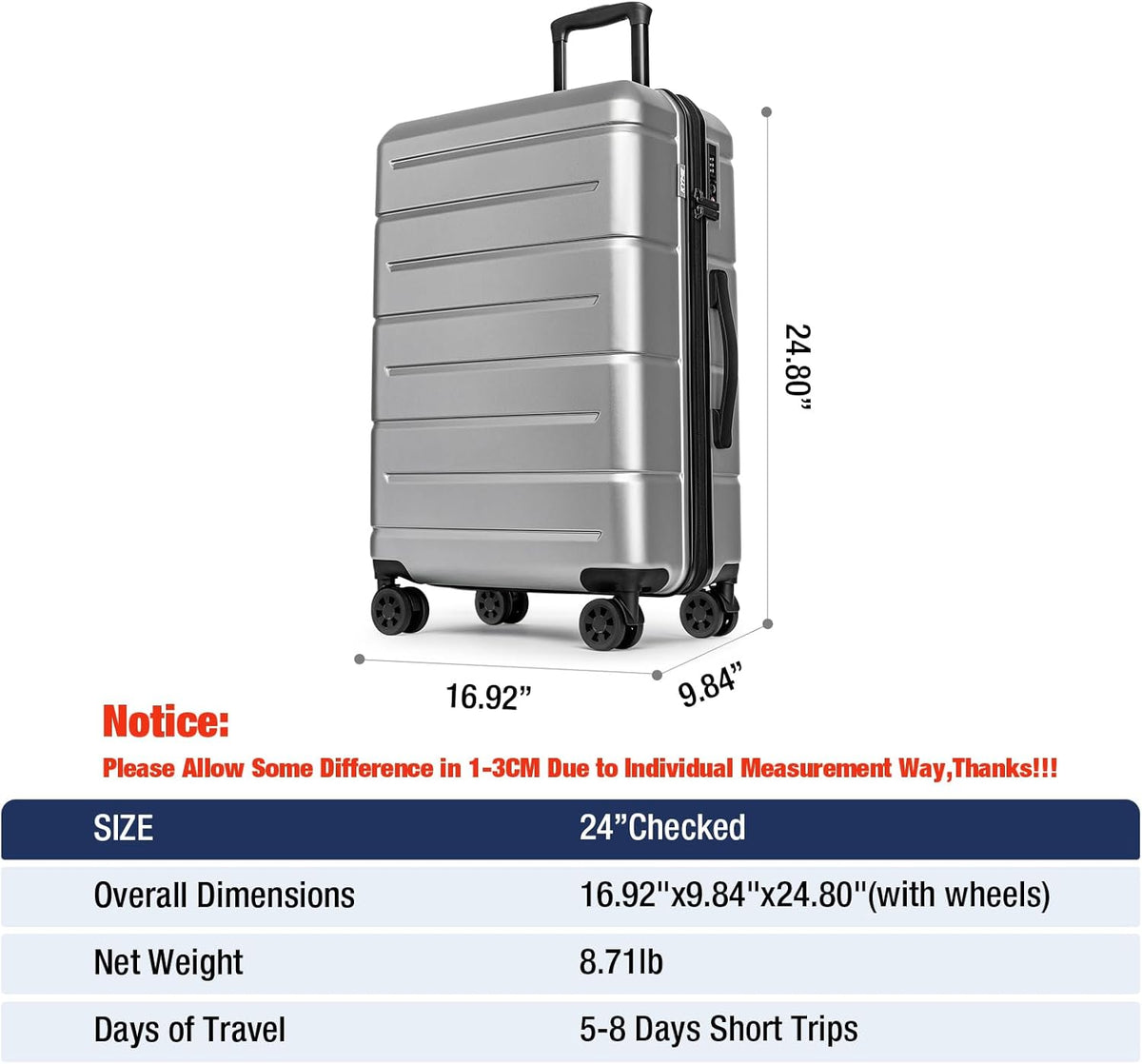 Carry On Luggage 22x14x9 Airline Approved Hardshell Carry On Suitcases with Wheels Travel Rolling 20 Inch Luggage with Cup Holder for Men Women,Carry-on Green