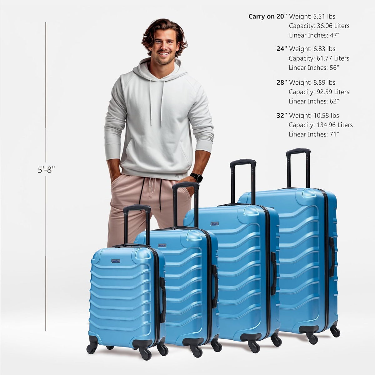 ENDURANCE Luggage with Spinner Wheels | Durable Lightweight Hardshell Suitcase, Spacious Travel Bag with Handle and Trolley | 20-Inch Carry On Small Luggage | Black