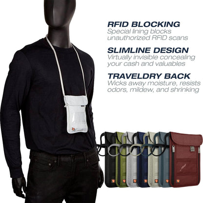 RFID Blocking Stash Neck Wallet, Travel Pouch + Passport Holder for Women & Men, Navy