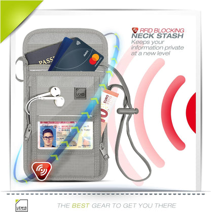 RFID Blocking Stash Neck Wallet, Travel Pouch + Passport Holder for Women & Men, Navy