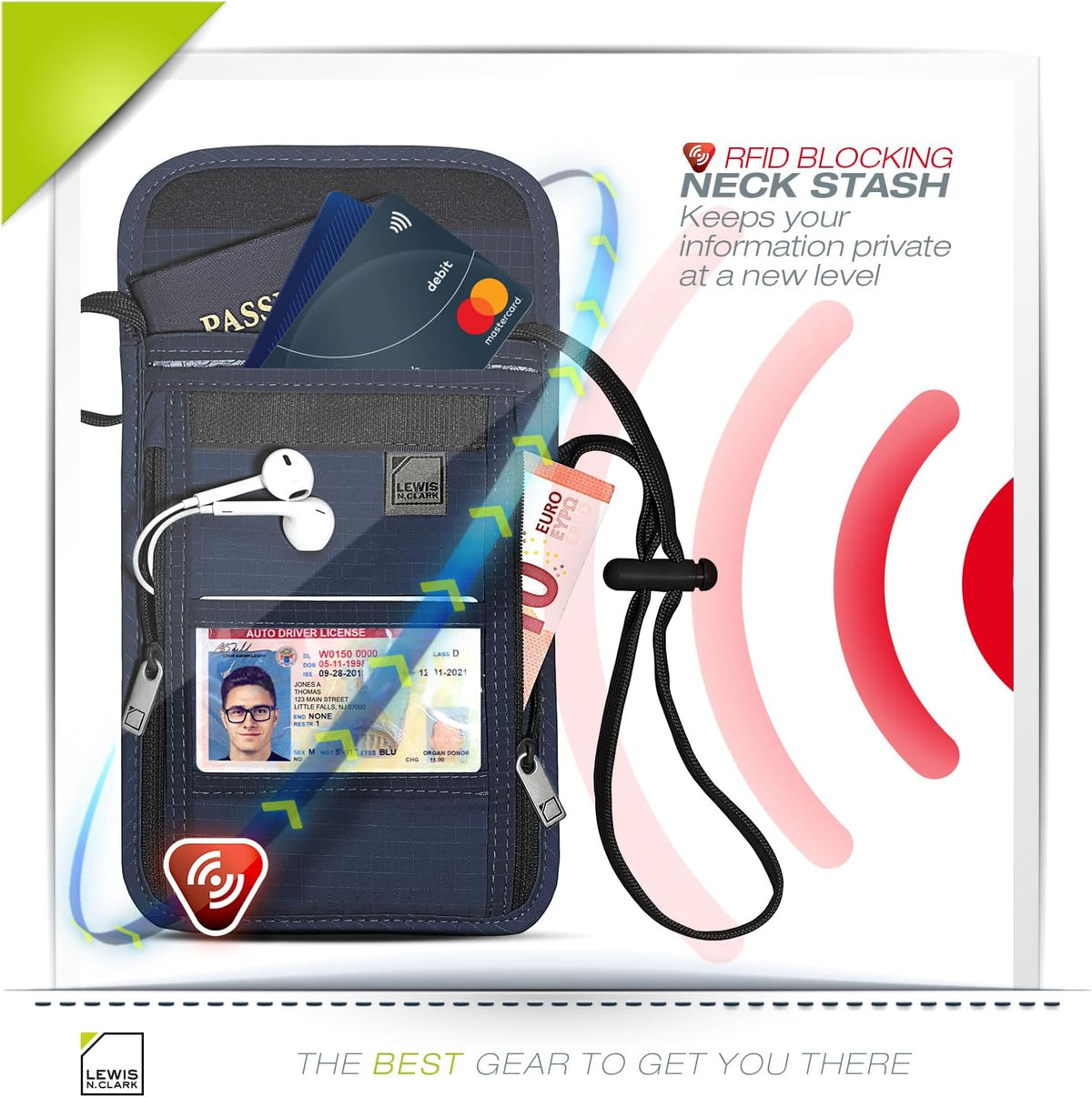 RFID Blocking Stash Neck Wallet, Travel Pouch + Passport Holder for Women & Men, Navy