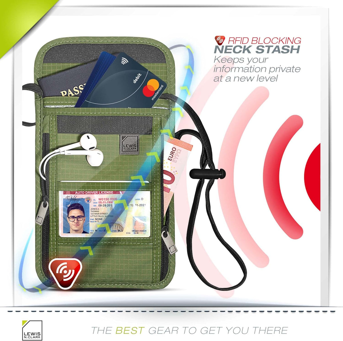 RFID Blocking Stash Neck Wallet, Travel Pouch + Passport Holder for Women & Men, Navy