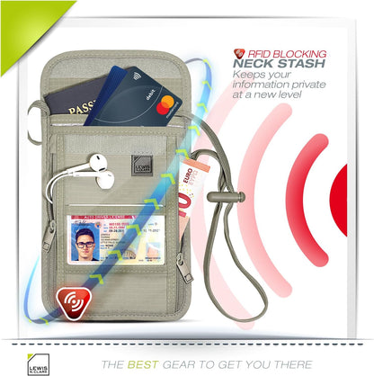 RFID Blocking Stash Neck Wallet, Travel Pouch + Passport Holder for Women & Men, Navy