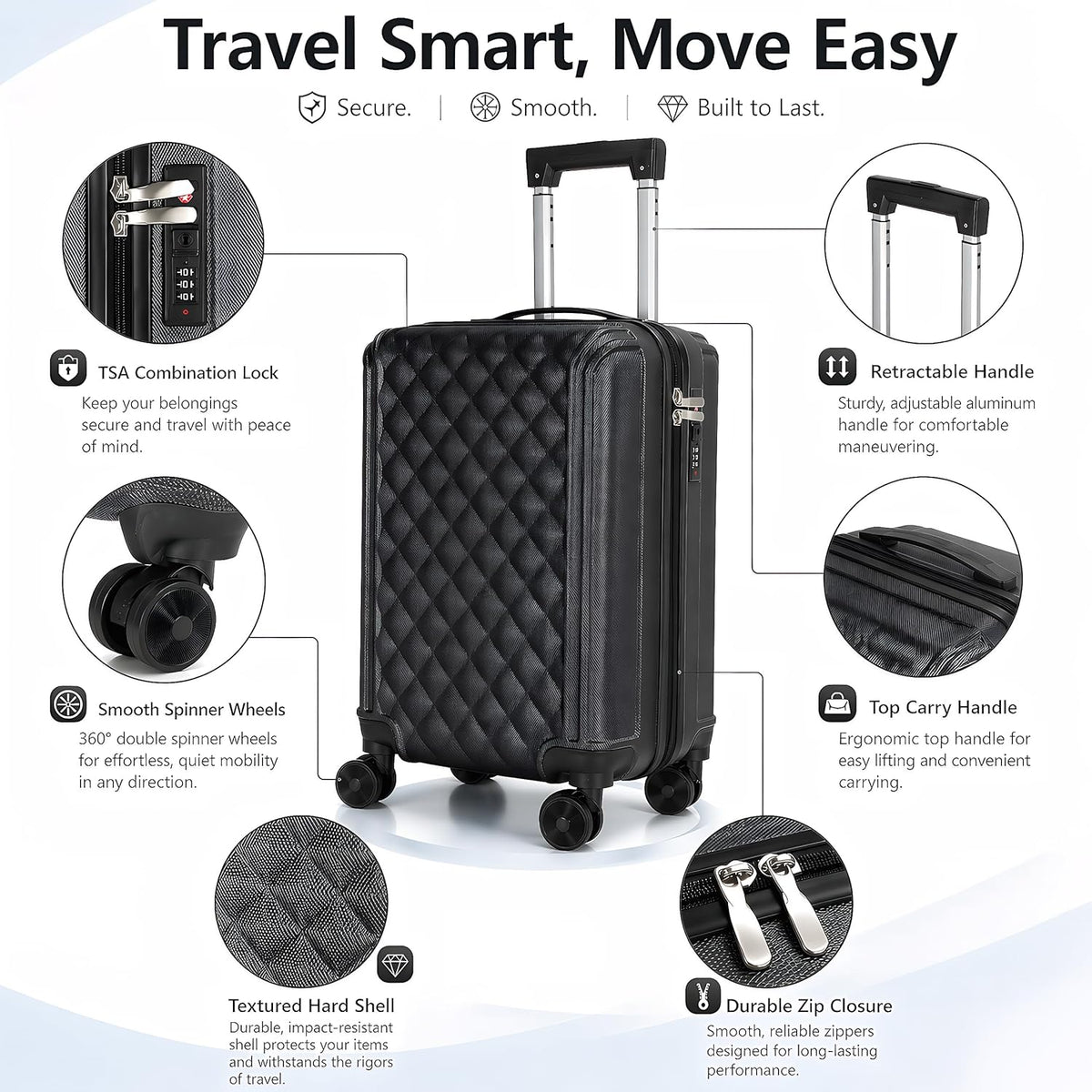 20 Inch Carry On Luggage, Lightweight Hard Shell ABS Suitcase with TSA Lock and Double Spinner Wheels, Rolling Suitcase for Travel (LXG-Blue, 20" carry on)