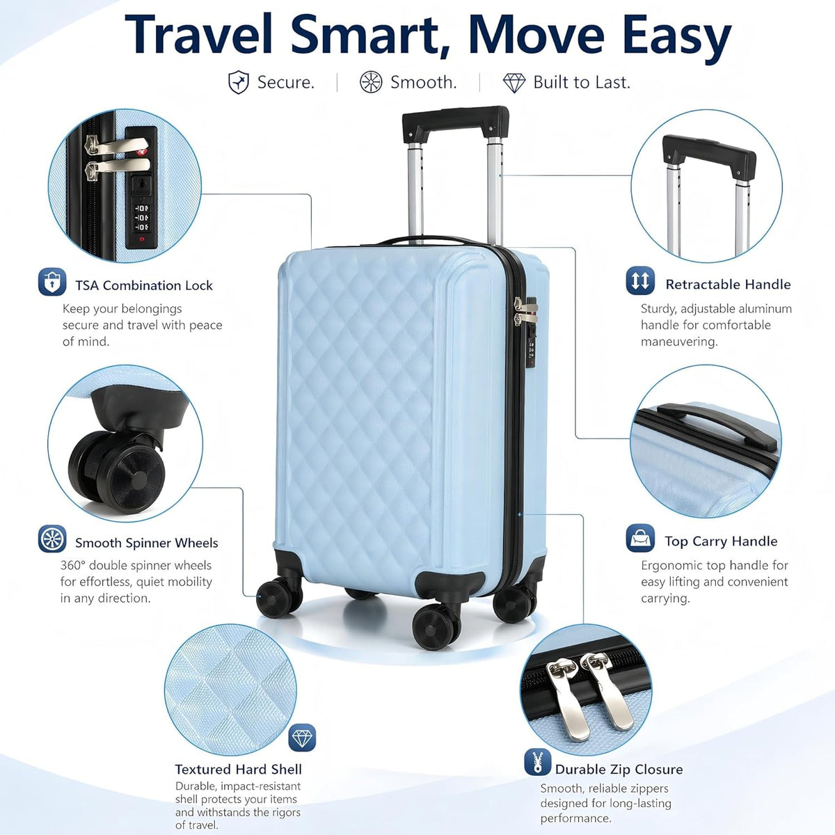 20 Inch Carry On Luggage, Lightweight Hard Shell ABS Suitcase with TSA Lock and Double Spinner Wheels, Rolling Suitcase for Travel (LXG-Blue, 20" carry on)