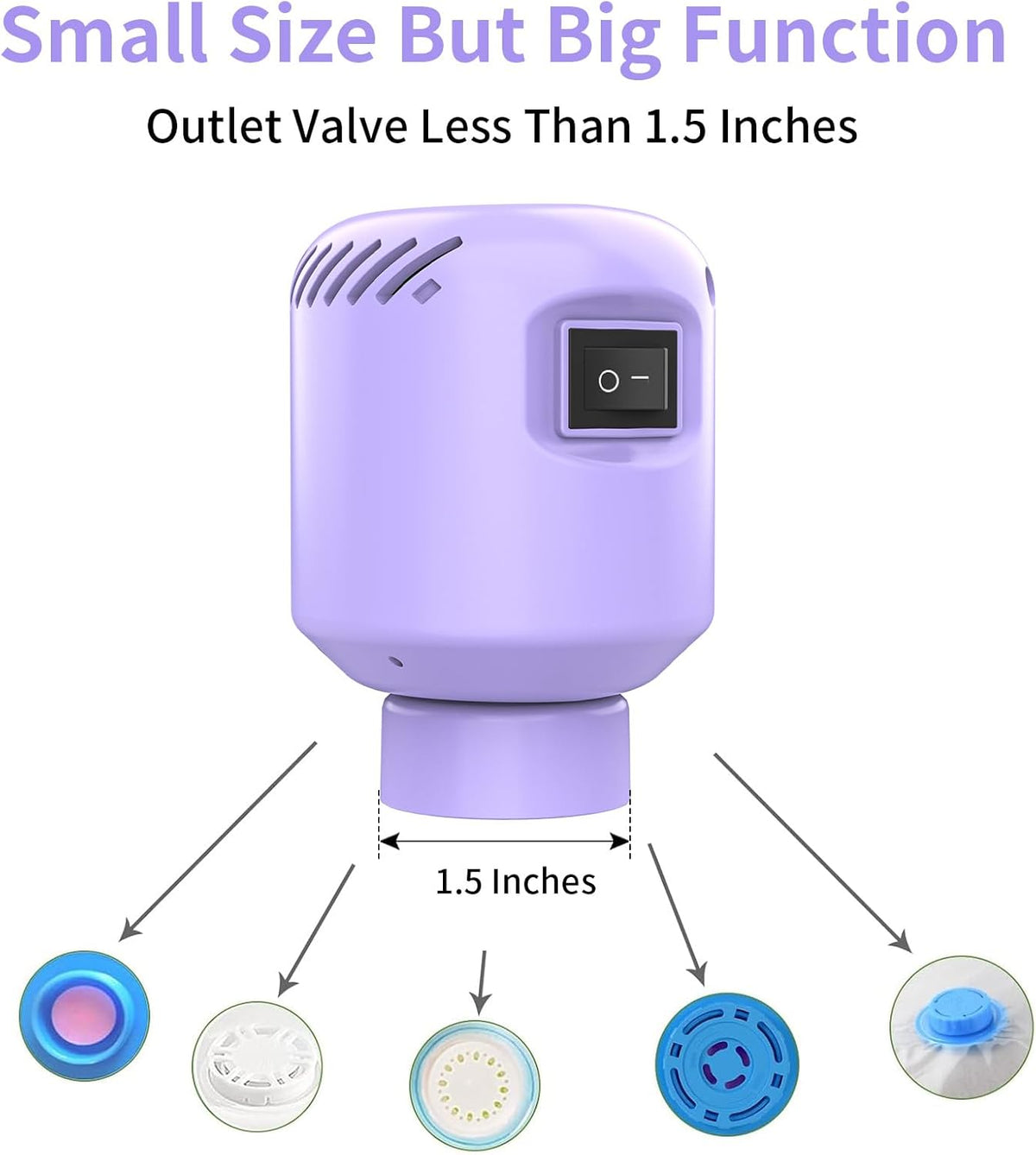 Portable Vacuum Pump Electric Pump Storage Bags for Various Vacuum | 80%Space Saver,Travel Packing Essential&Luggage Space Saving,Seasonal Clothing & Bedding Storage,Dorm Organizing Fast