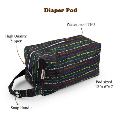 2 Pack Wet Dry Bags on the Go, Swimming Pool, Beach, in Gym, Fitness Center, Natatorium, Polyester Waterproof Diaper Bag with 2 Pockets, Portable, Reusable, Machine Washable-12in/16in-017