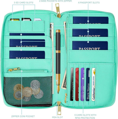 Family Passport Holder for Travel 4 5 or 6 Passports RFID Blocking | Multi-Passport Wallet, Travel Document Organizer, Zippered Case for Family, Group Travel, Cruise, Vacation,Watercoler Floral
