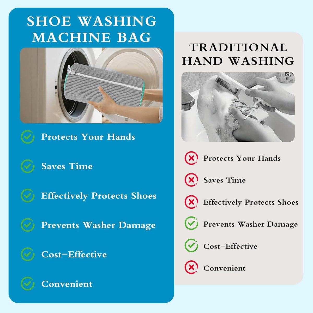 Shoe Washing Bag, Laundry Shoe Bag, Reusable Shoe Washing Bag, 360 ° Deep Cleaning,Suitable for All Shoe Types, With Self-Locking Zipper, 2-pack (Yellow)