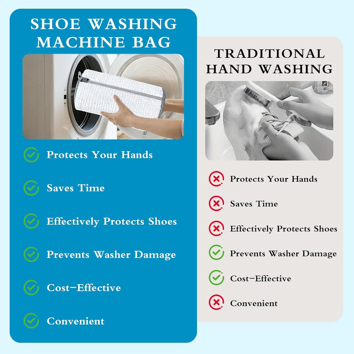 Shoe Washing Bag, Laundry Shoe Bag, Reusable Shoe Washing Bag, 360 ° Deep Cleaning,Suitable for All Shoe Types, With Self-Locking Zipper, 2-pack (Yellow)