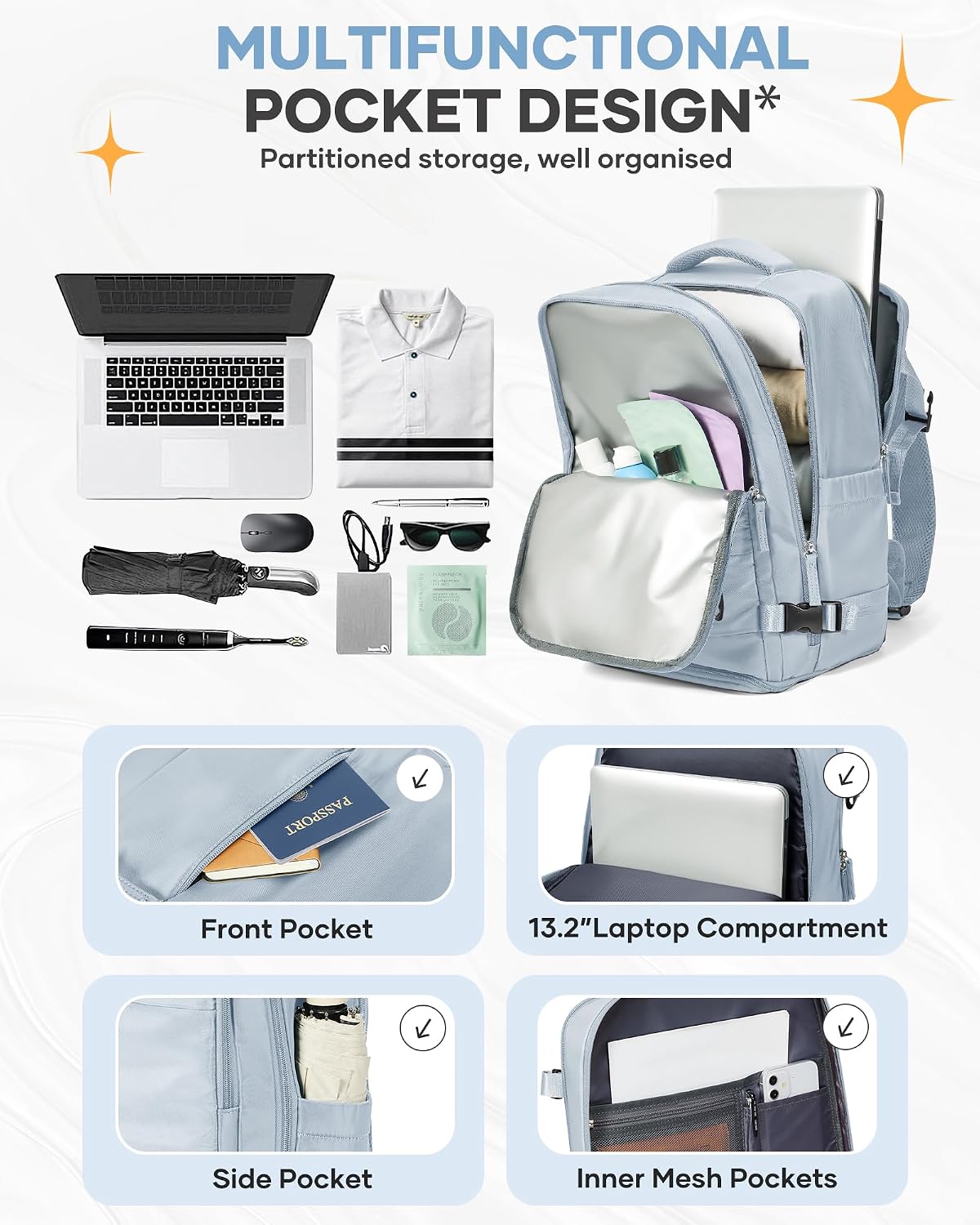 Travel Backpack Carry On Backpack Personal Item Travel Bag Mochila De Viaje Carry On Backpack For Airplanes Traveling Backpack For Women Gym Backpacks College Backpacks Sapphire Blue - Colors A