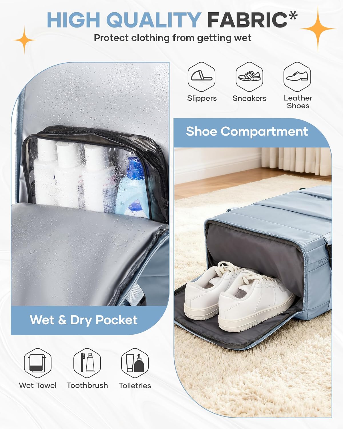 Travel Backpack Carry On Backpack Personal Item Travel Bag Mochila De Viaje Carry On Backpack For Airplanes Traveling Backpack For Women Gym Backpacks College Backpacks Sapphire Blue - Colors A