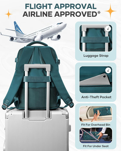 Travel Backpack Carry On Backpack Personal Item Travel Bag Mochila De Viaje Carry On Backpack For Airplanes Traveling Backpack For Women Gym Backpacks College Backpacks Sapphire Blue - Colors A