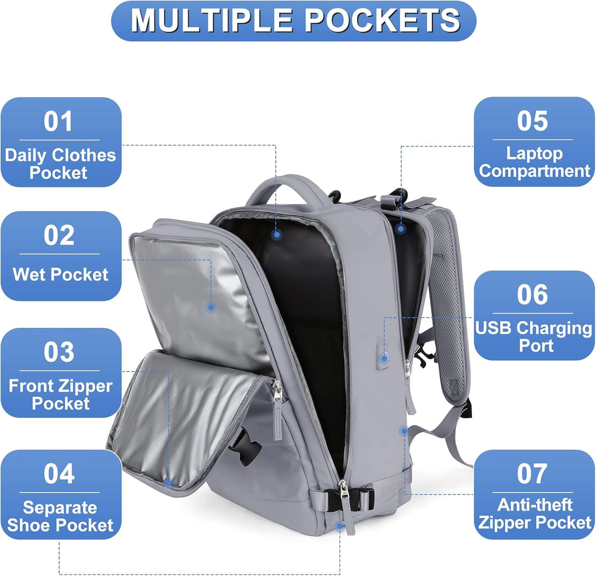 Travel Backpack Carry On Backpack Personal Item Travel Bag Mochila De Viaje Carry On Backpack For Airplanes Traveling Backpack For Women Gym Backpacks College Backpacks Sapphire Blue - Colors A