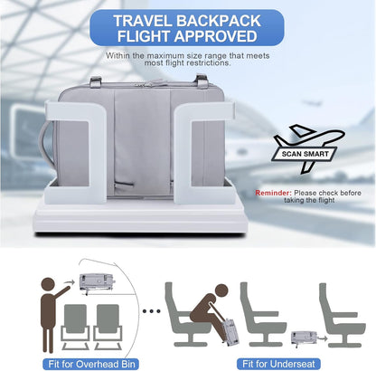 Travel Backpack Carry On Backpack Personal Item Travel Bag Mochila De Viaje Carry On Backpack For Airplanes Traveling Backpack For Women Gym Backpacks College Backpacks Sapphire Blue - Colors A