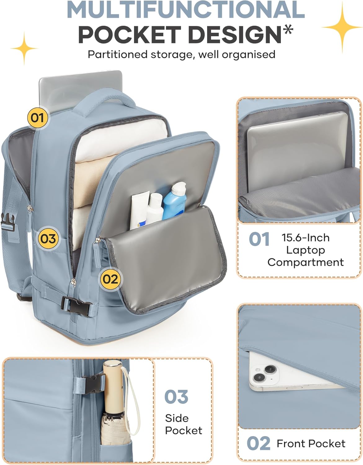 Travel Backpack Carry On Backpack Personal Item Travel Bag Mochila De Viaje Carry On Backpack For Airplanes Traveling Backpack For Women Gym Backpacks College Backpacks Sapphire Blue - Colors A