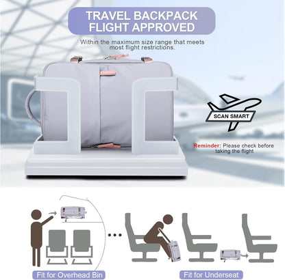 Travel Backpack Carry On Backpack Personal Item Travel Bag Mochila De Viaje Carry On Backpack For Airplanes Traveling Backpack For Women Gym Backpacks College Backpacks Sapphire Blue - Colors A
